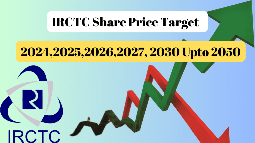 irctc share price target