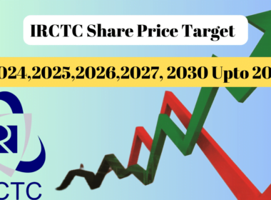 irctc share price target