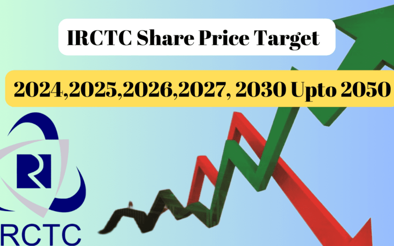 irctc share price target