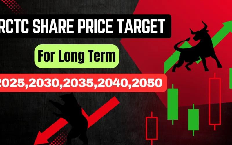 irctc share price target
