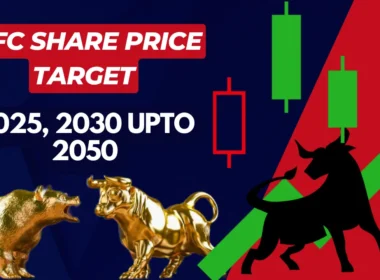irfc share price target
