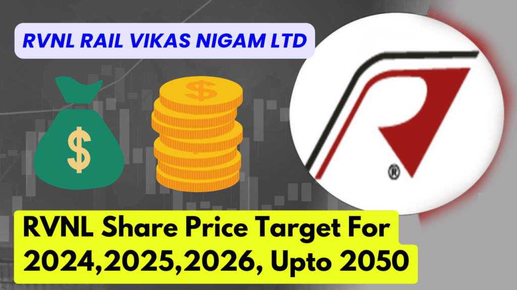 rvnl share price target