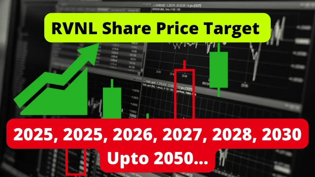rvnl share price target
