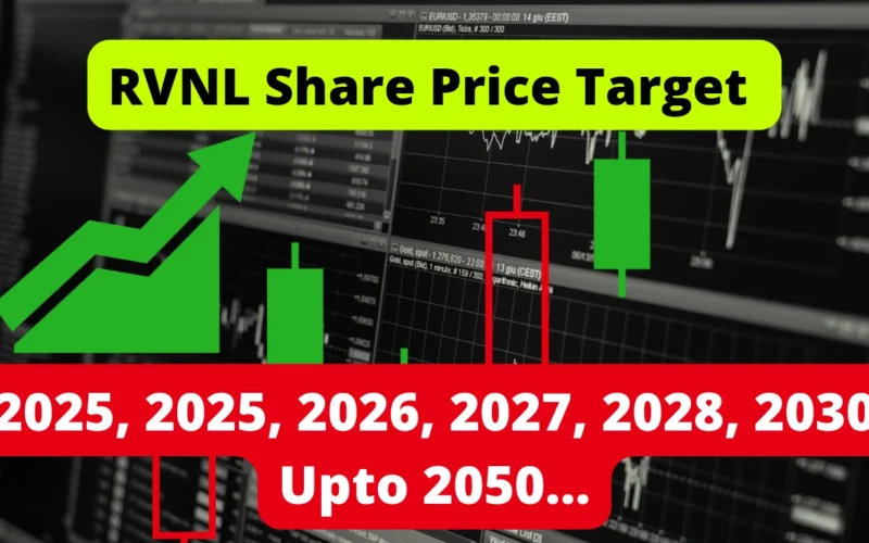 rvnl share price target