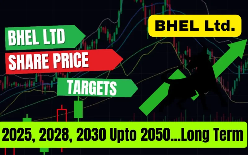 bhel share price target