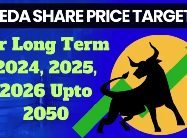 ireda share price target