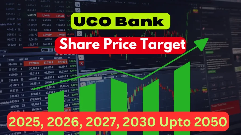 uco bank share price target uco bank share price target