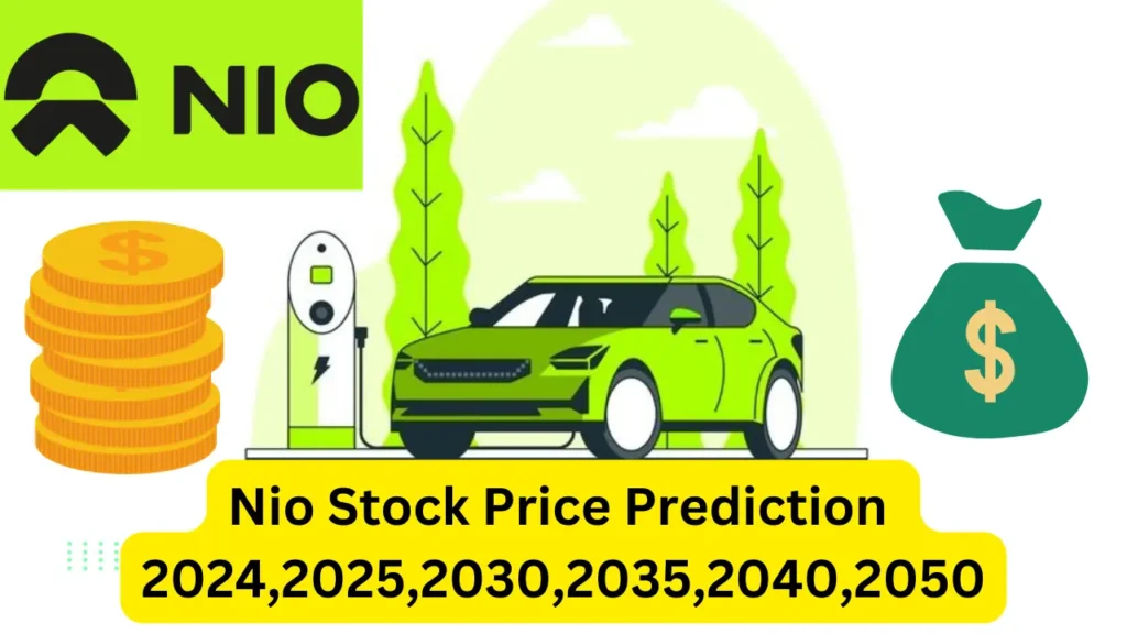 nio stock price prediction