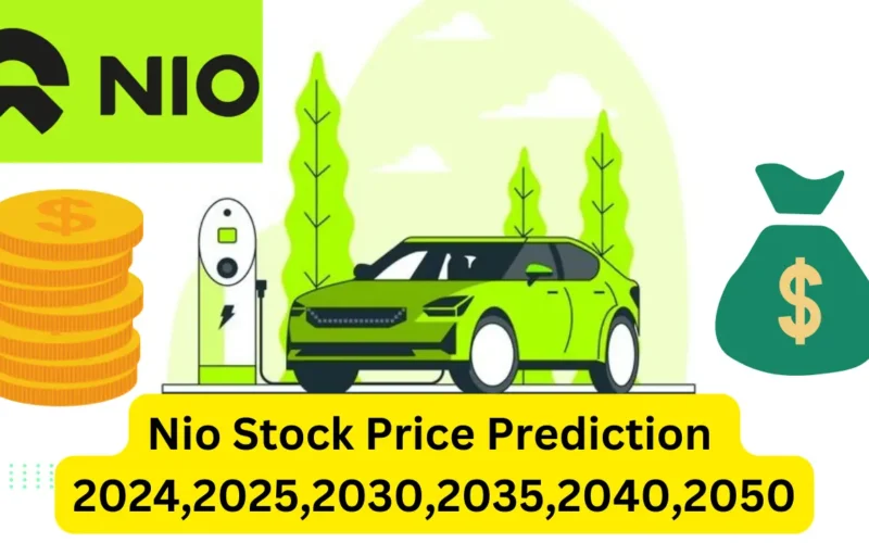 nio stock price prediction