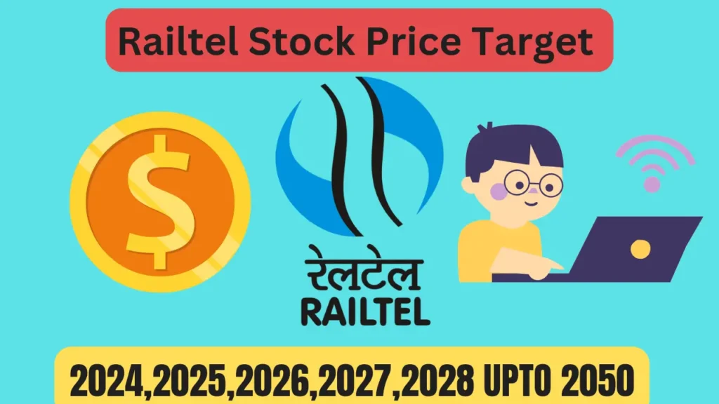 railtel share price target