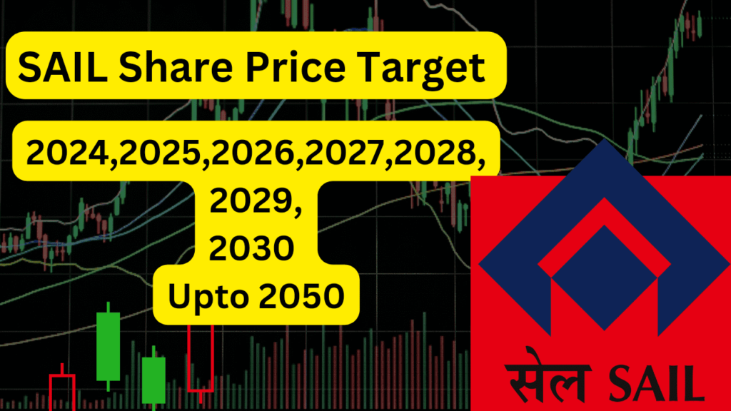 sail share price target