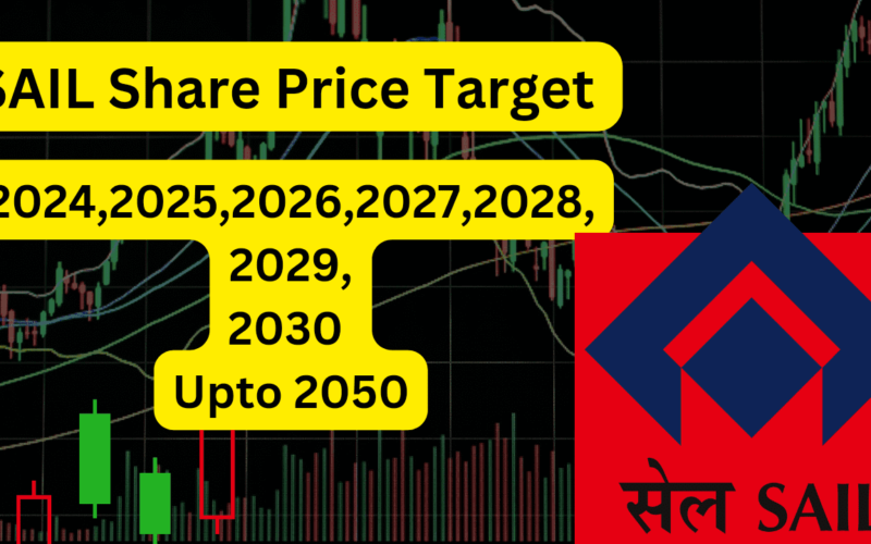 sail share price target