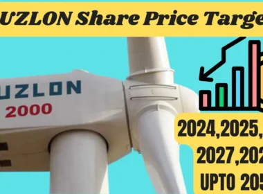 suzlon share price target