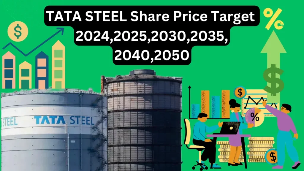 tata steel share price target