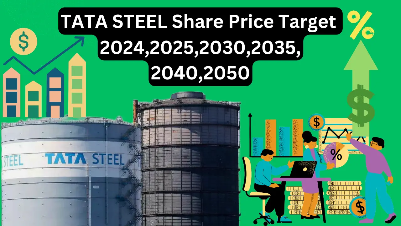 Tata Steel Share Price Target 2024, 2025, 2026, 2027, 2028, 2029, 2030 ...