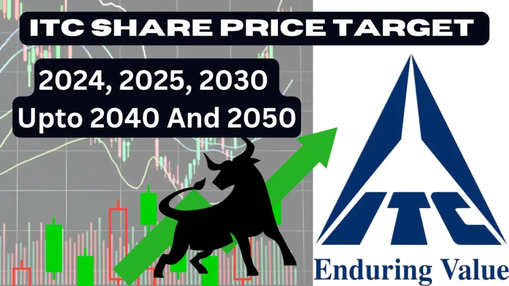 itc share price target 