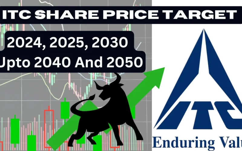 itc share price target