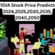 nvidia stock price prediction