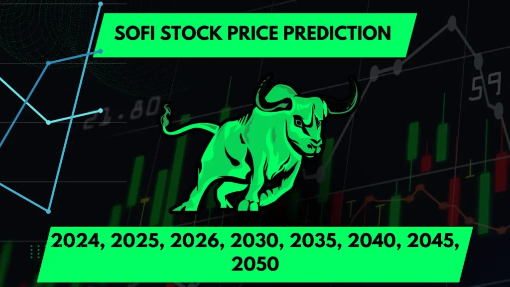 sofi stock price prediction sofi stock price prediction