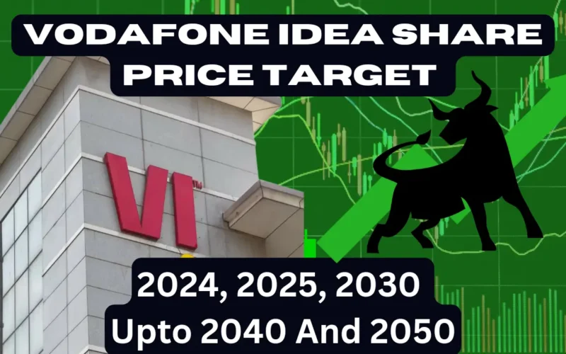 vodafone idea share price target