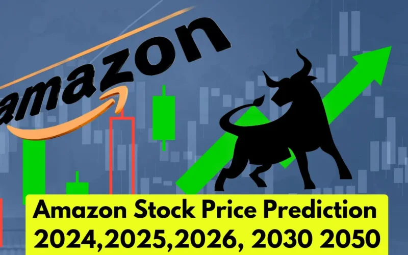 amazon stock price prediction