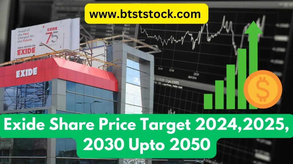 exide share price target