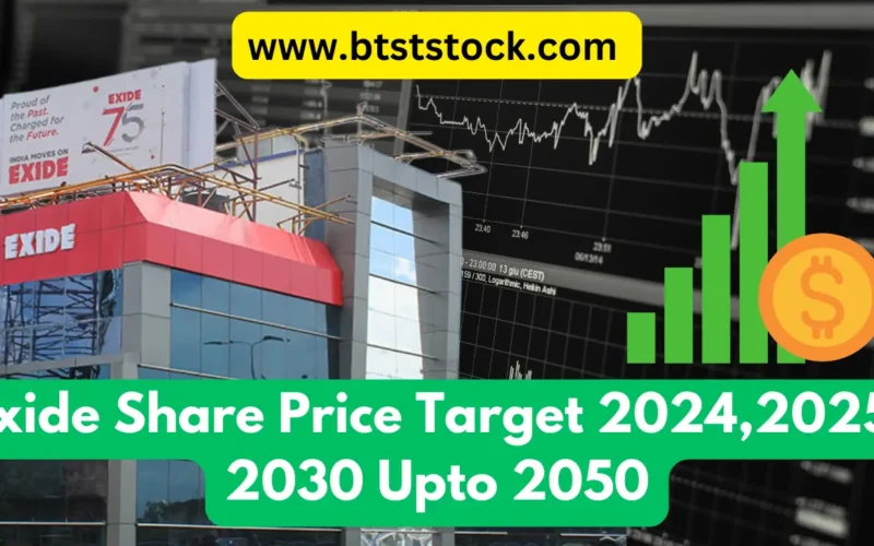 exide share price target