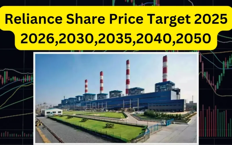 reliance power share price target