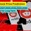 reddit stock price prediction