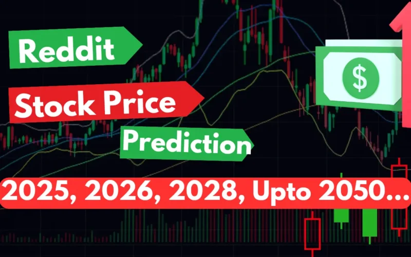 reddit stock price prediction