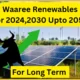 waaree renewables share price target