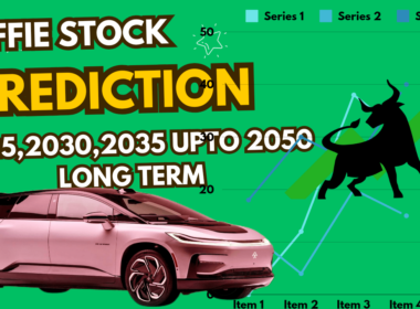 ffie stock price prediction