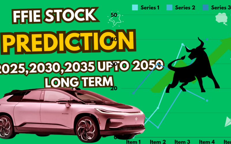 ffie stock price prediction