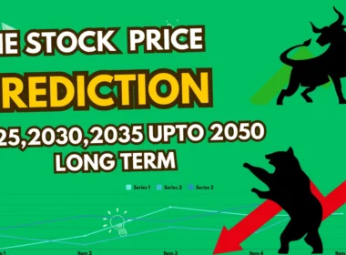 ffie stock price prediction