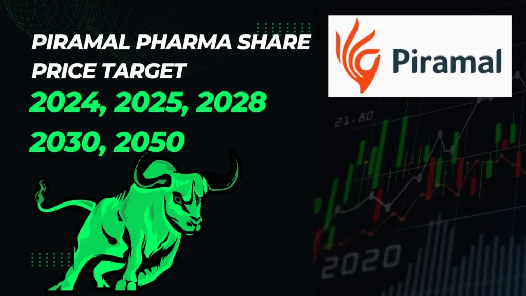 piramal pharma share price target