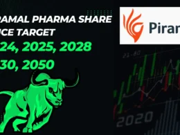 piramal pharma share price target