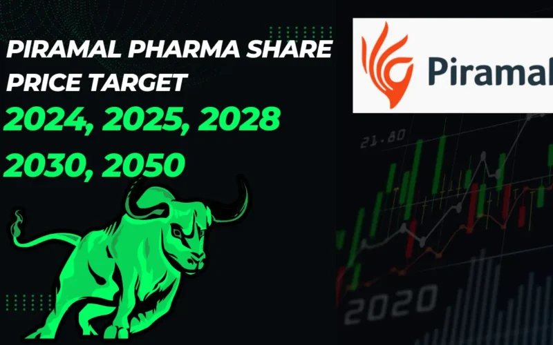 piramal pharma share price target