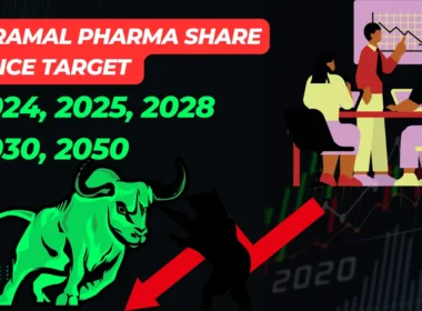 piramal pharma share price target