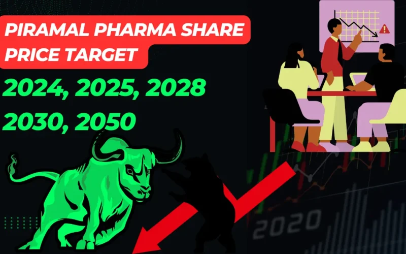 piramal pharma share price target
