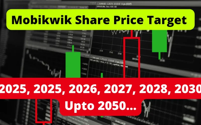 mobikwik share price target