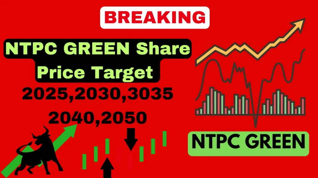 ntpc green share price target