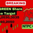 ntpc green share price target