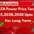 tata power share price target